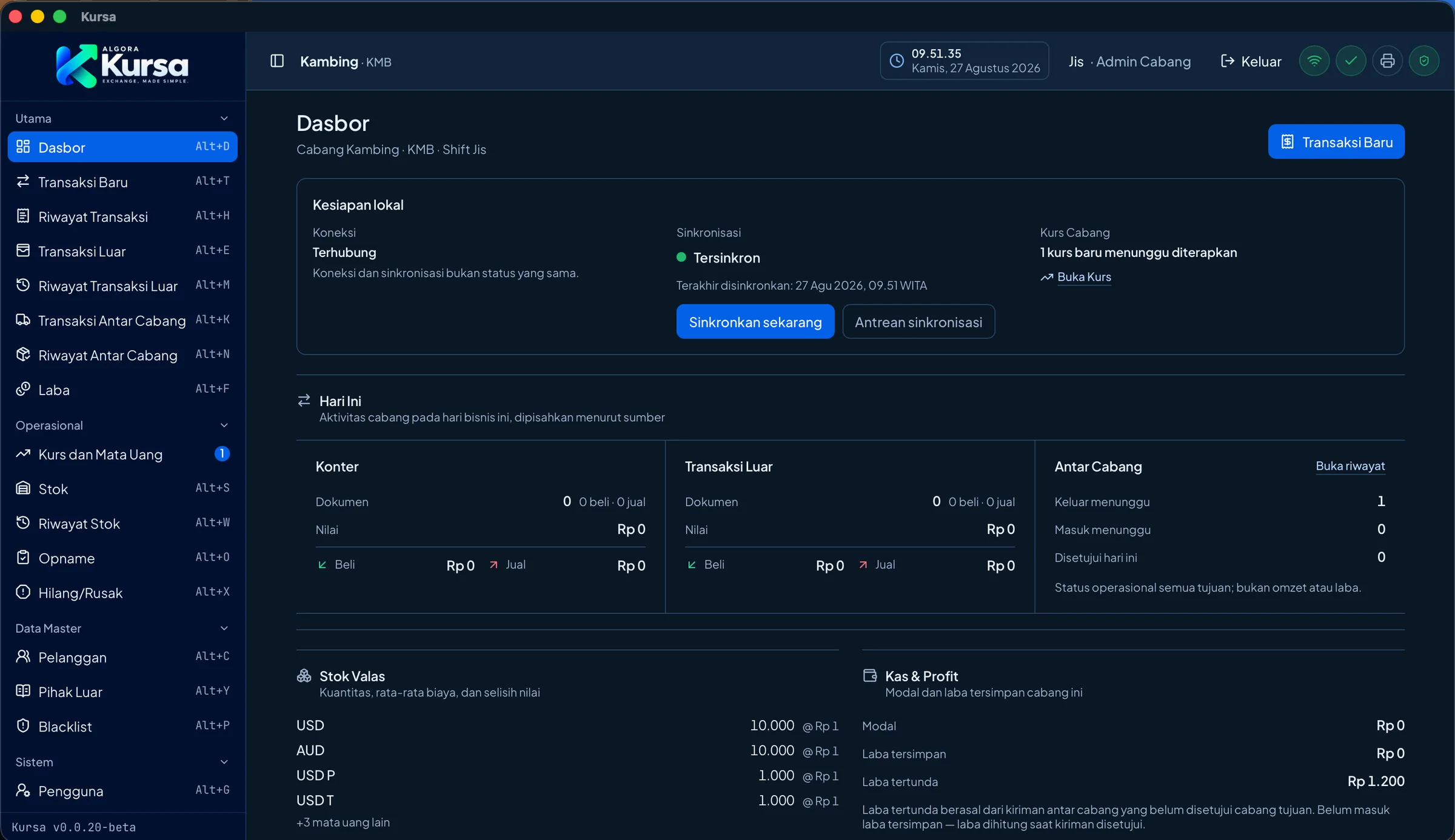 Dashboard desktop Kursa yang menampilkan kesiapan lokal, sinkronisasi, kurs cabang, aktivitas hari ini, stok valas, serta kas dan profit
